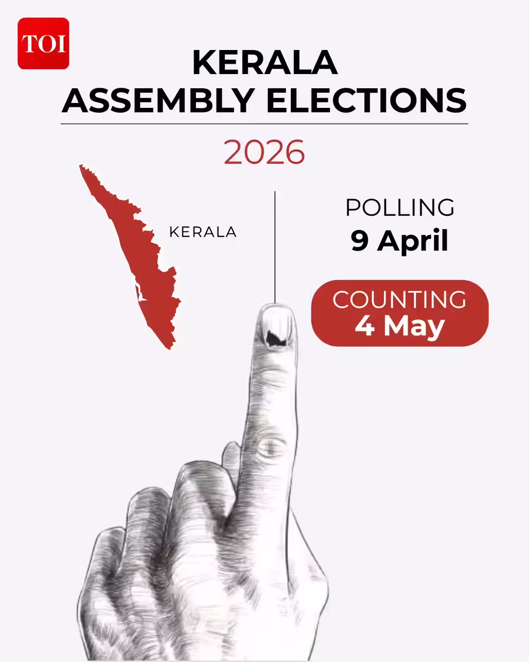 Kerala polls 2026