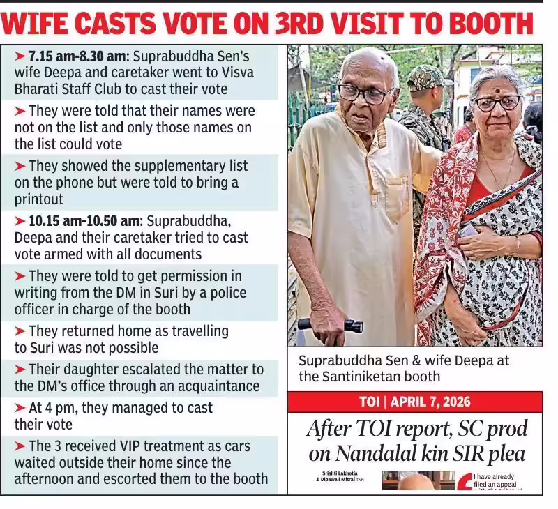 88-yr-old grandson of Nandalal Bose makes it after 2nd attempt