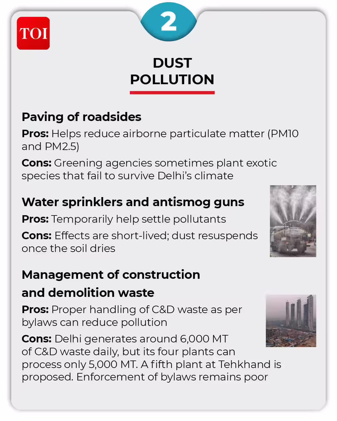 Delhi pollution: Dust pollution
