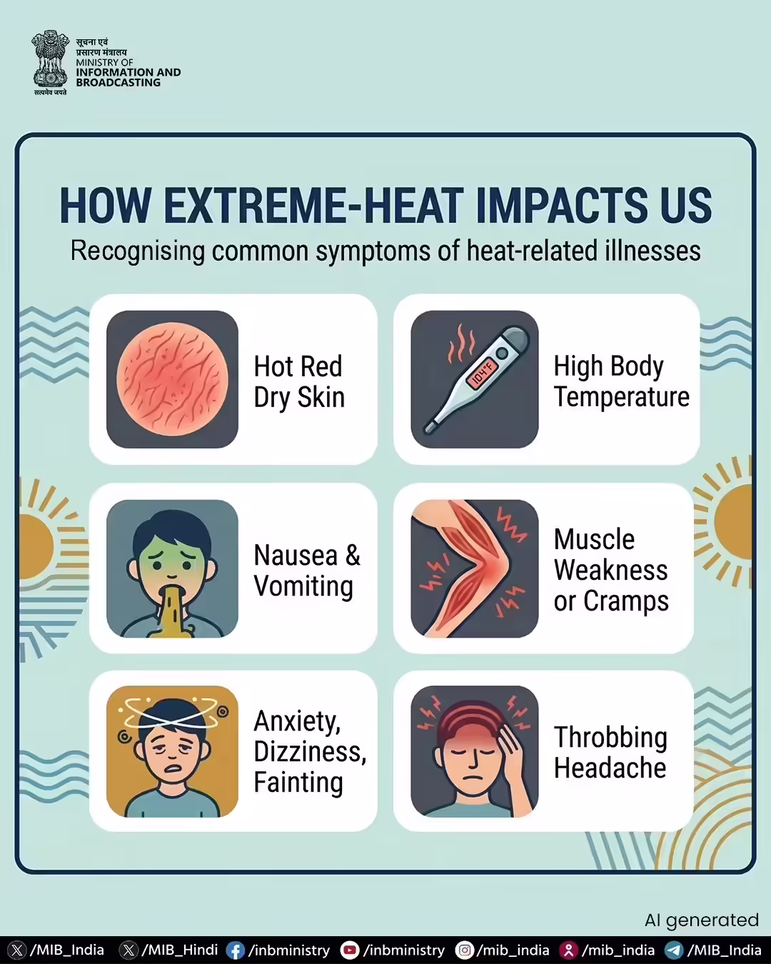 How extreme heat impacts us (Image/X@MOIB)