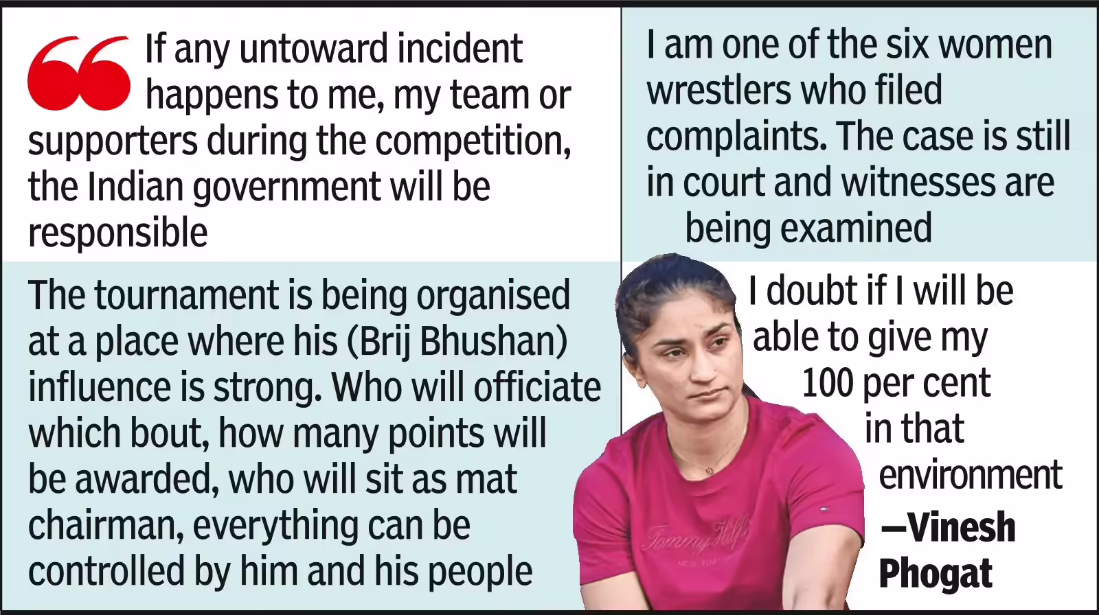 I am one of Brij Bhushan’s six victims, reveals Vinesh