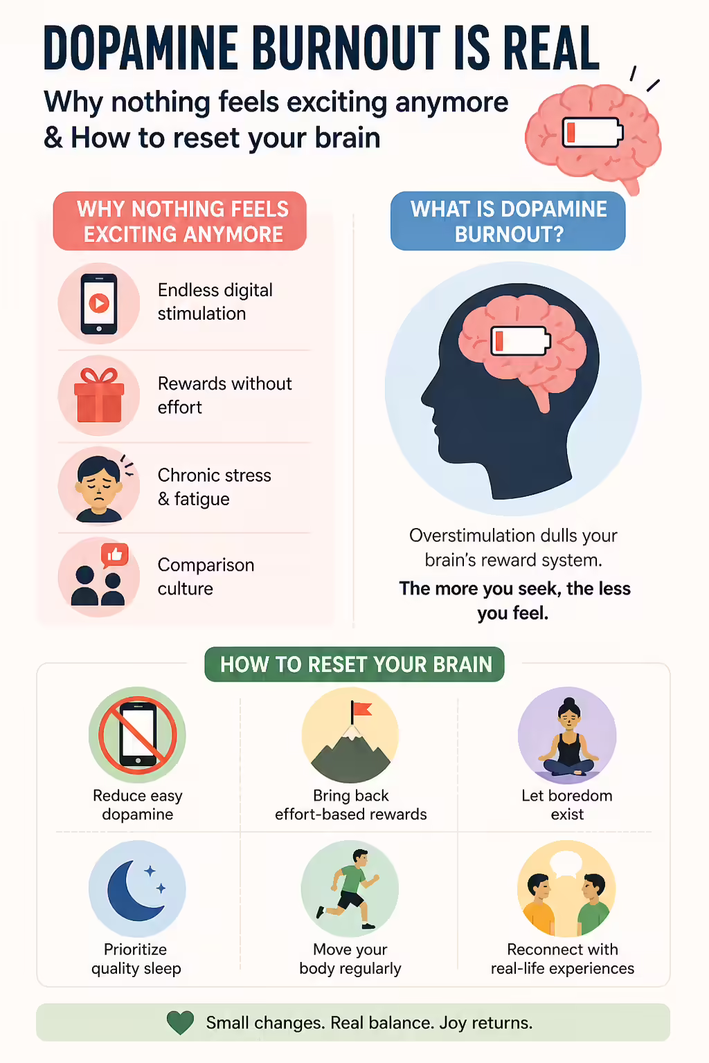 Dopamine