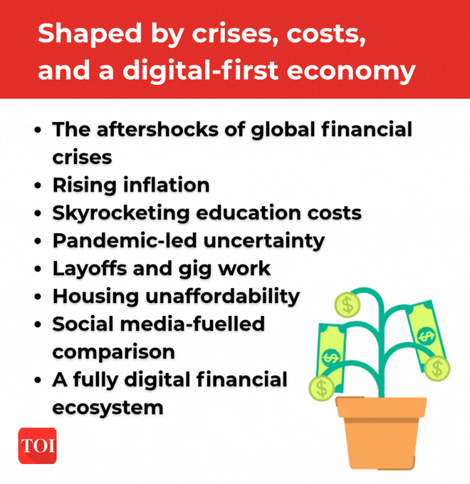 Shaped by crises, costs and a digital-first economy